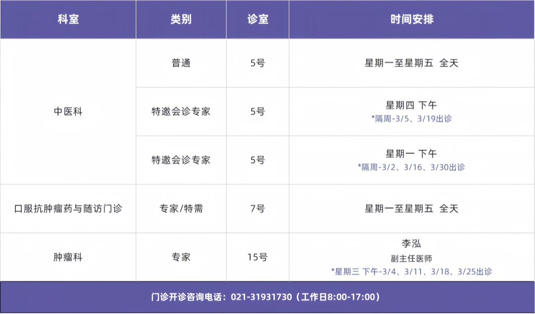 门诊排班模板_进康医院 (视频)_副本.jpg